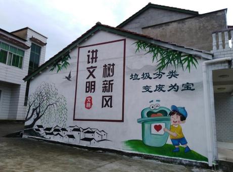 西畴墙绘是现在流行的墙体广告