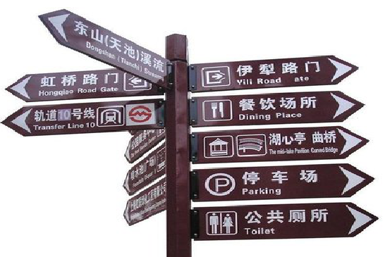 西畴标牌的基本功能。