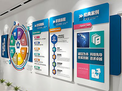 西畴企业文化墙内容对员工有什么影响？